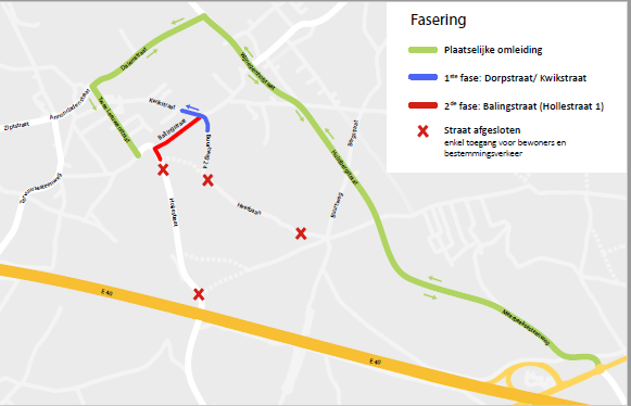 Omleiding fase 1 en fase 2 project Boeyendaal