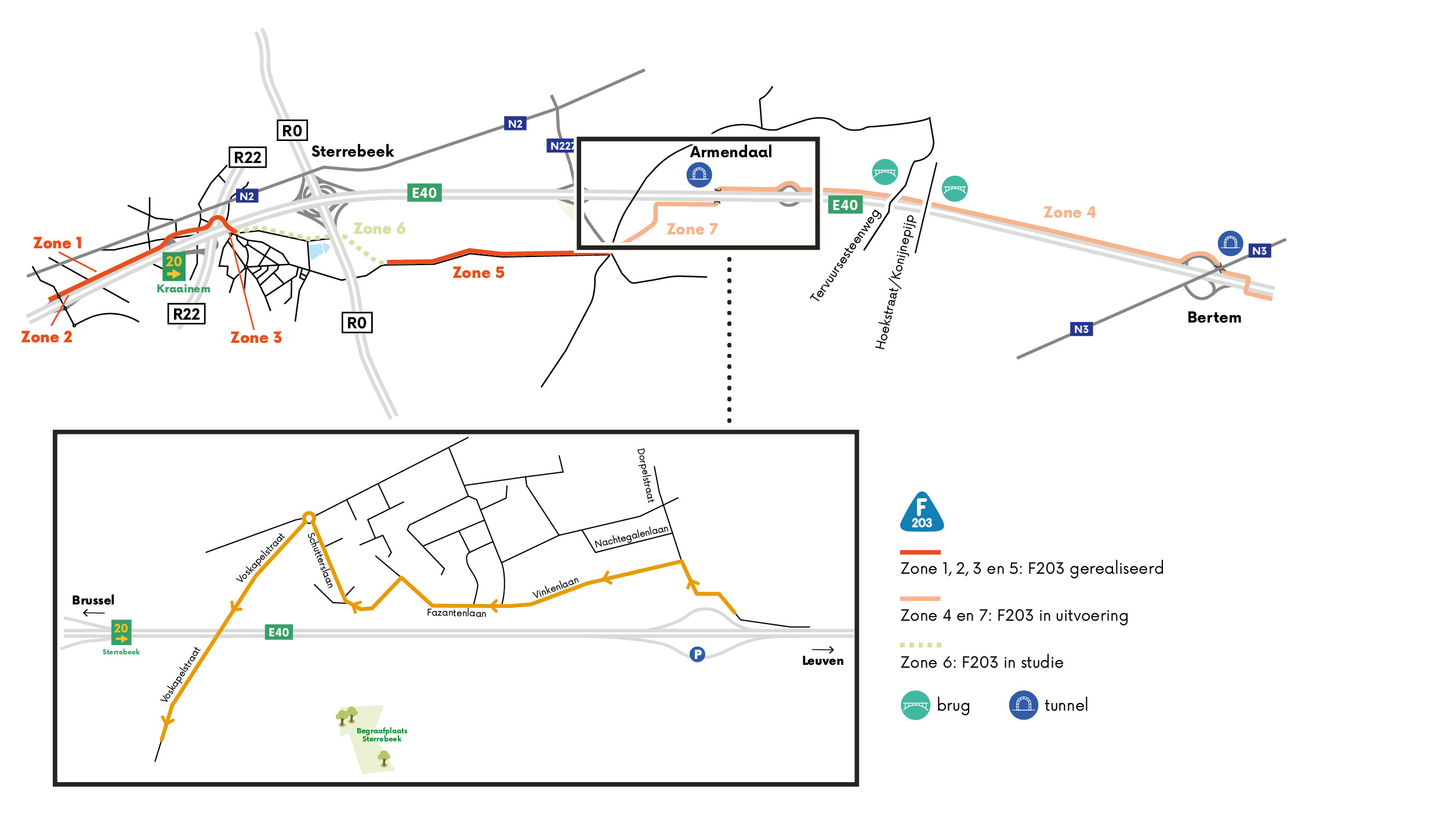 Verschillende zones aanleg F203 (Brussel-Bertem)