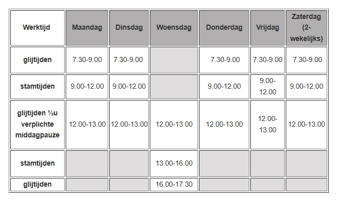 Uurrooster