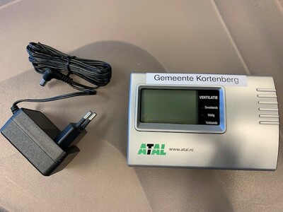 Co²-meter